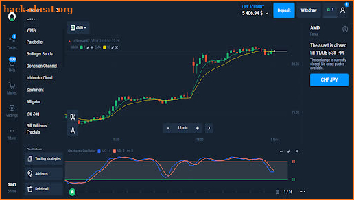 Olymp Trade screenshot