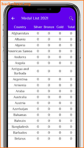 Olympic Tokyo 2021 - Schedule,Sports,Medals screenshot