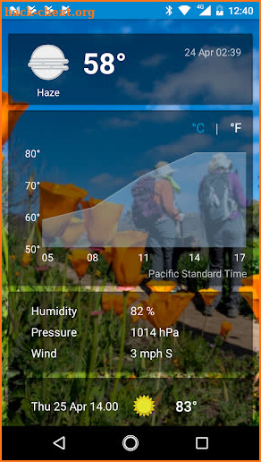 Ontario, California - weather and more screenshot