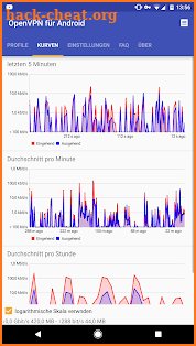 OpenVPN for Android screenshot