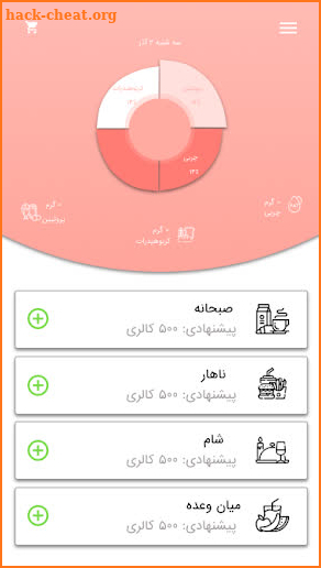 کالری شمار هوشمند | رژیم لاغری screenshot