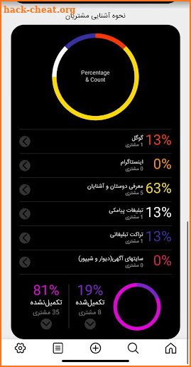 تیک تایم | tiktime screenshot