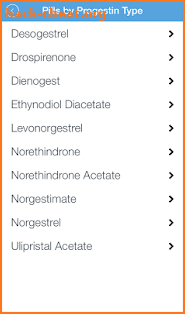 Oral Contraceptives screenshot