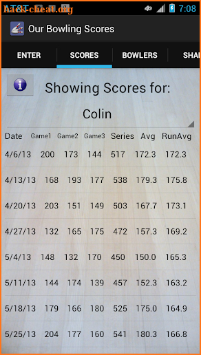 Our Bowling Scores screenshot