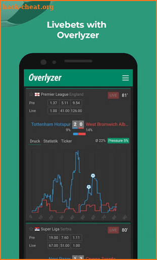 Overlyzer screenshot