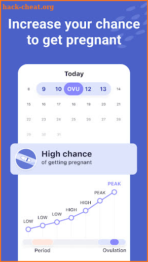 Ovulation, Period & Fertility screenshot