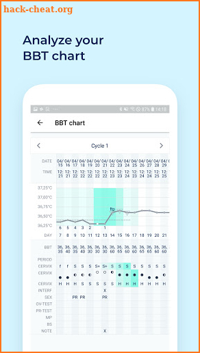 Ovy Cycle & Fertility Tracker‬ screenshot