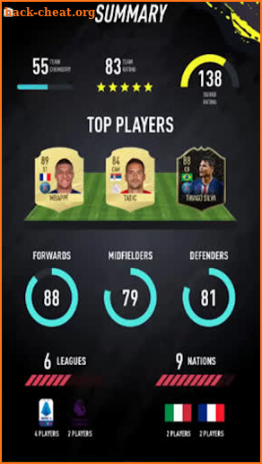 pacybits fut 20 guide screenshot