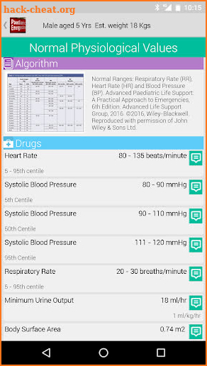 Paediatric Emergencies screenshot