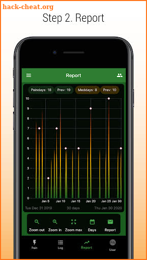 PainLog - migraine, pain and medication tracker screenshot