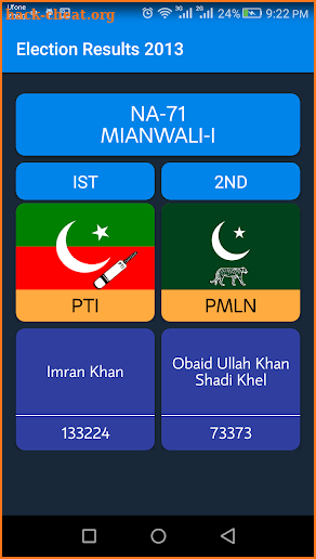 Pakistan Elections Result 2018 screenshot