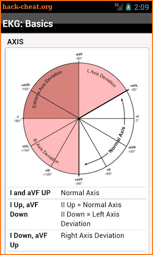 palmEM: Emergency Medicine screenshot