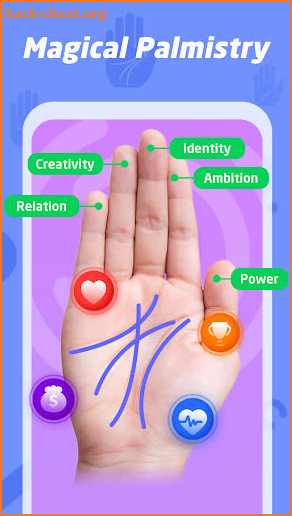 Palmistry: Predict Future by Palm Reading screenshot