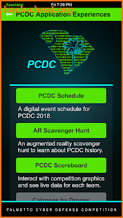 PCDC 2018 screenshot