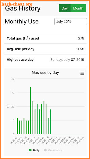 Pecan Street Data Portal screenshot