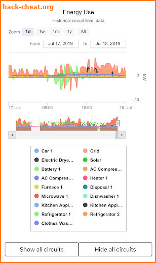 Pecan Street Data Portal screenshot