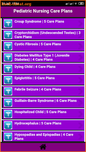 Pediatric Nursing Care Plans screenshot