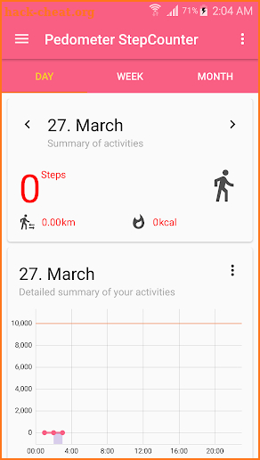 Pedometer screenshot