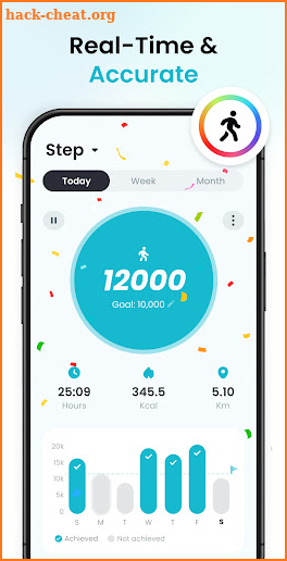 Pedometer App - Step Counter screenshot