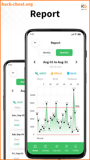 Pedometer Step Counter Calorie screenshot