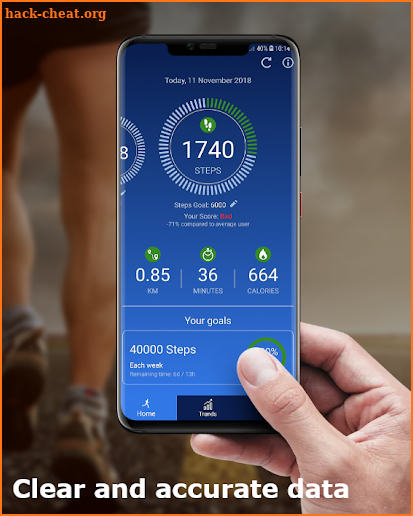 Pedometer - Step Counter Free & Calorie Burner screenshot