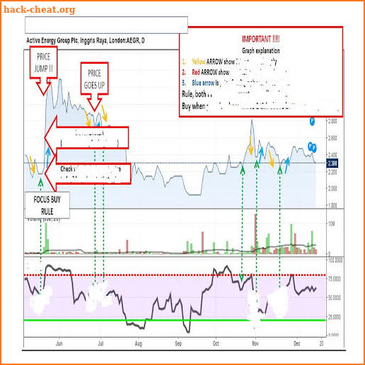 penny stocks BTST screenshot