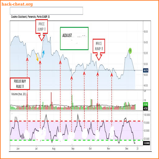 penny stocks BTST screenshot