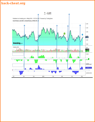 Penny Stocks Trading screenshot