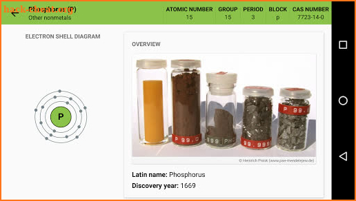 Periodic Table 2020. Chemistry in your pocket screenshot