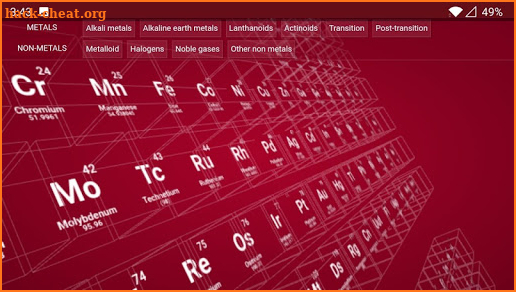 Periodic Table 3D screenshot