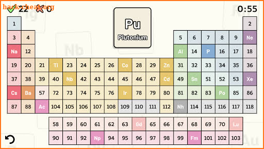 Periodic Table Quiz screenshot