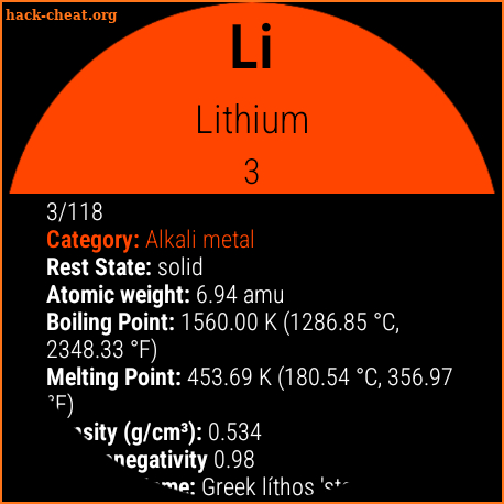 Periodic Table Watch (Wear OS) screenshot