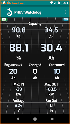 PHEV Watchdog screenshot