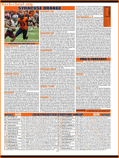 Phil Steele's College Mag screenshot