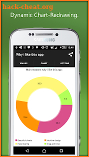 Pie Chart screenshot