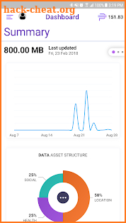 PI.EXCHANGE screenshot