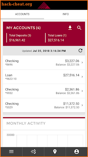 Pinnacle Bank screenshot