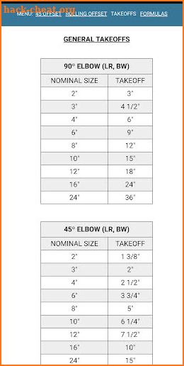 Pipe Fitting Offsets Calculator screenshot