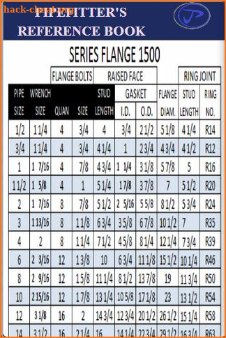PIPEFITTER'S REFERENCE (ads) screenshot