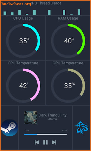 Pitikapp Remote Dashboard - Computer Monitoring screenshot