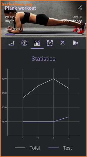 Plank workout - lose weight in 15 minutes a day! screenshot
