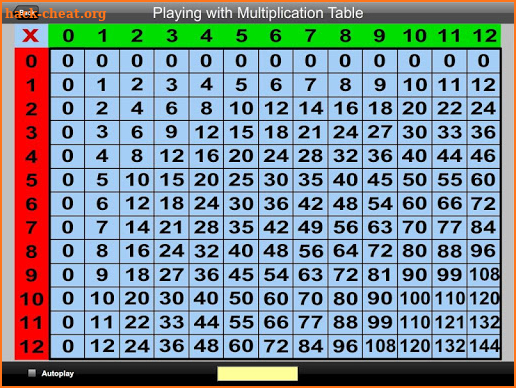 Playing Multiplication Table screenshot