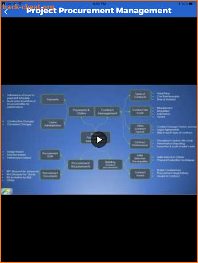 PMP PREP COACH screenshot