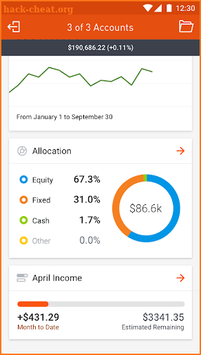 PNC Total Insight screenshot