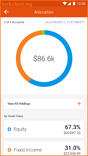 PNC Total Insight screenshot