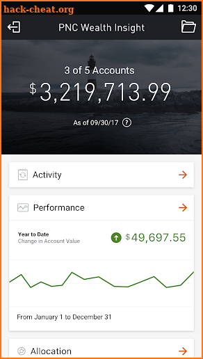 PNC Wealth Insight® For Mobile screenshot