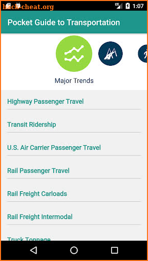 Pocket Guide to Transportation, BTS, U.S. DOT screenshot