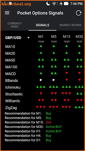 Pocket Options Signals screenshot