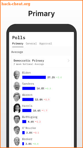 PocketPolls screenshot