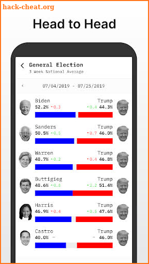 PocketPolls screenshot